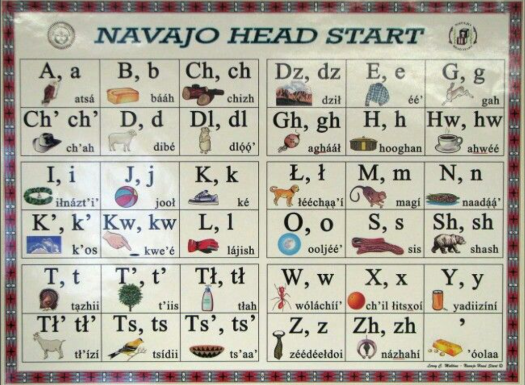 The Book of Languages - Navajo